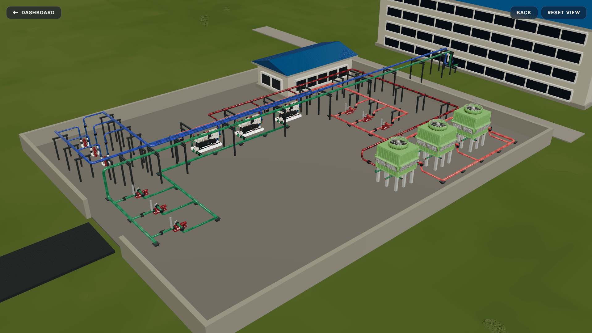Digital Twin Visualization